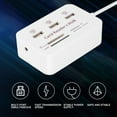 thumbnail image 2 of USB 3.0 Hub 3 Ports Multiport Multifunctional TF Card Reader Usb Splitter Adapter Computer Pc Laptop Accessories, 2 of 5