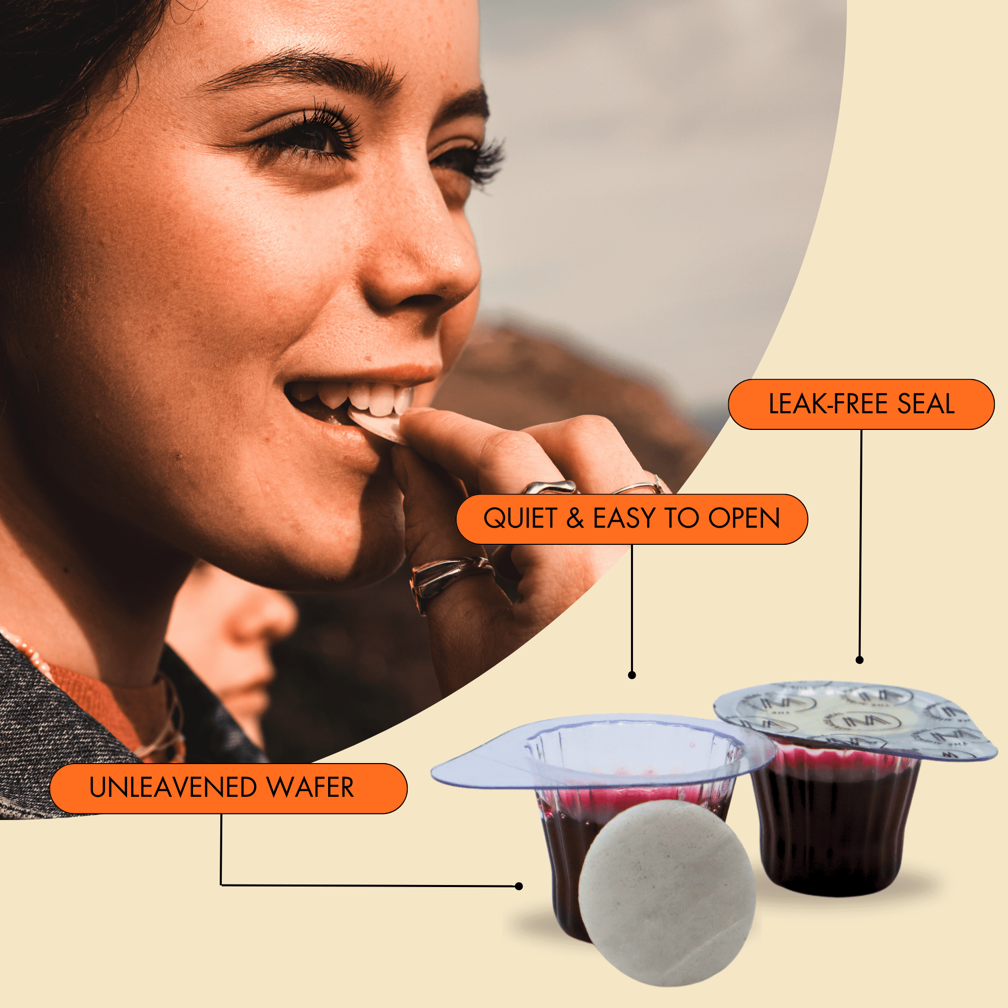 The Miracle Meal Pre-Filled Communion Cups and Wafer Set - Box of 500 SKU#MM500