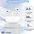 thumbnail image 4 of Estuche de carga XIEANDKONG para AirPods Pro y Pro 2, 450 mAh, USB-C, 4 of 7
