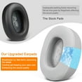 thumbnail image 6 of SOULWIT Cooling Gel Replacement Ear Pads for JBL E65BTNC/Live 650BTNC/Live 770NC/Live 660NC/Duet NC Over-Ear Headphones, Earpads Cushions with High-Density Foam - Grey, 6 of 6