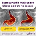 thumbnail image 3 of Ohm Esomeprazole Magnesium Capsules, 20mg, Heartburn & Acid Reflux Relief, Antacid, 42 Capsules, 3 Pack, 3 of 7