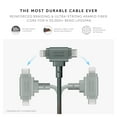 thumbnail image 4 of Native Union Belt Cable Duo - 2-in-1 - 5ft Ultra-Strong Universal Charging Cable (Slate Green), 4 of 9