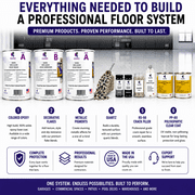Colored Epoxies Clear Epoxy Resin and Hardener Kit, 2:1 Mix Ratio, Garage Coatings, Flake Floors, Metallic Epoxy Flooring, Clear, 3 Gallon Kit