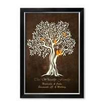 DECORARTS -Family Tree Personalized Artwork with Names, Customized Gifts for Anniversary, Wedding, Birthday or Family Reunion Celebration. Picture size: 30x20, Total size: 33x23