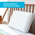 thumbnail image 3 of Linenspa Medium Feel Queen Size Ventilated Gel Memory Foam Bed Pillow with Washable Cover and Temperature Regulating Infusion, 3 of 8