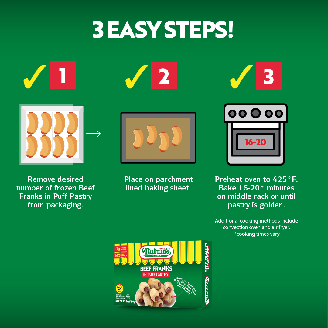 Nathan's Famous Beef Franks in Puff Pastry, Frozen Snack, 17.5 oz (496g)