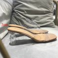 thumbnail image 1 of Sandalias de tacón de verano para mujer, zapatillas de gelatina de PVC, tacones altos con punta abierta, zapatillas transparentes de plexiglás para mujer, zapatos de tacón, sandalias transparentes Tan Jianjun  unisex, 1 of 2