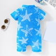 thumbnail image 5 of JUMEYU Boys Swimsuit Toddler Baby Boy Swimsuit One-Piece Zipper Bodysuit Sunsuit Swimwear Bathing Suit 18 24 Months (Blue,18-24 Months), 5 of 5