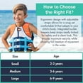 thumbnail image 2 of Limmys Premium Kids & Toddler Swim Training Vest, Neoprene Buoyancy Swim Aid, Integrated Foam Panel, YKK Zip & Safety Buckles, UV Resistant, for Boys & Girls, 2 of 5