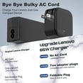 thumbnail image 4 of Lenovo Laptop Charger 65W Wall Charger Ultra Compact 3-Port GaN USB C Charger for Lenovo IdeaPad S/U/Yoga/Flex Laptop and All USB-C Devices with Power Cord 4.0x1.7mm and USB-A Yellow Tip Plug, 4 of 10