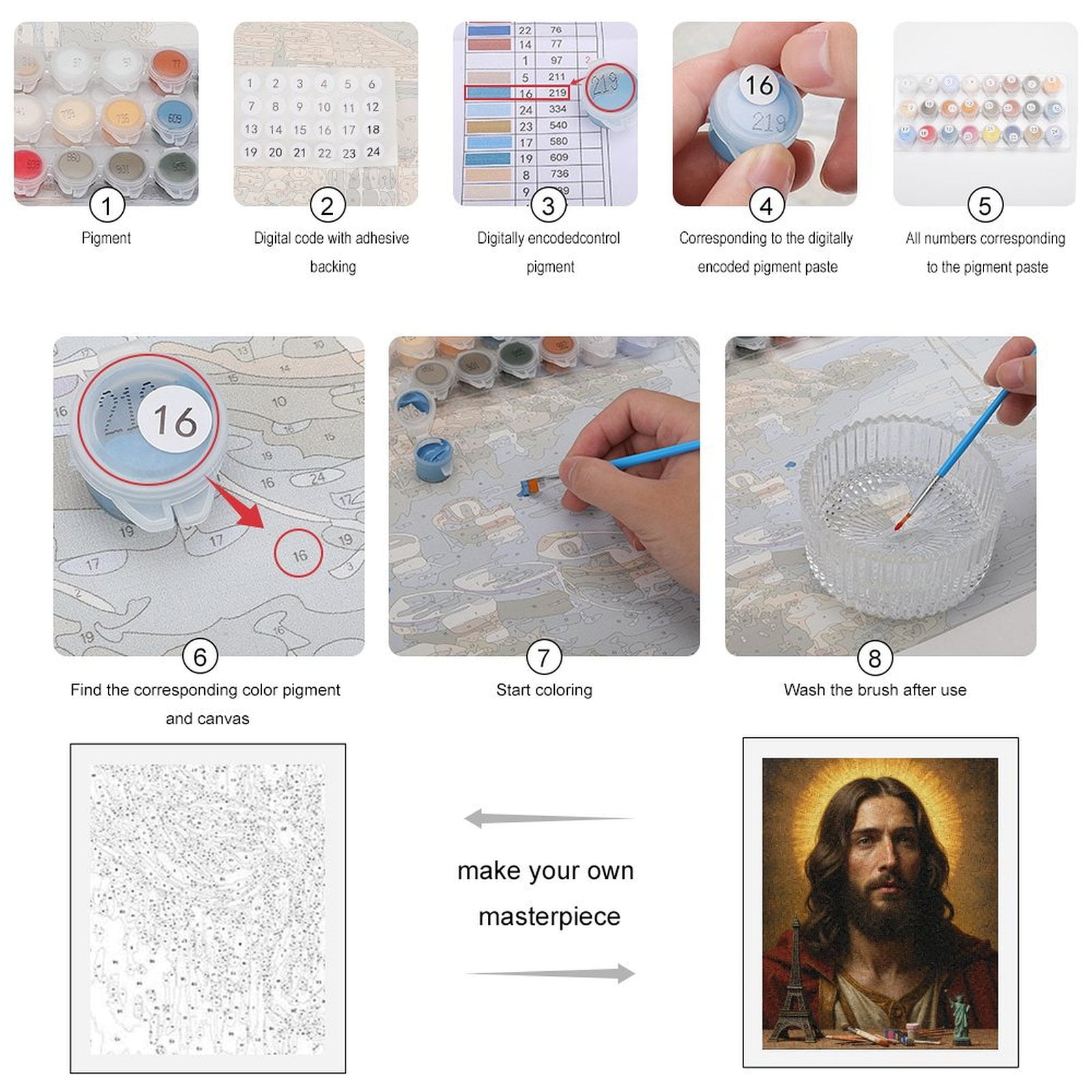 Paint by Numbers Kit for Adults, Bearded Man Miniature Replica Paint by Numbers, Easy Paint by Numbers Kit for Adults Beginner, DIY Adult Paint by Number Kits on Canvas, Home Decor