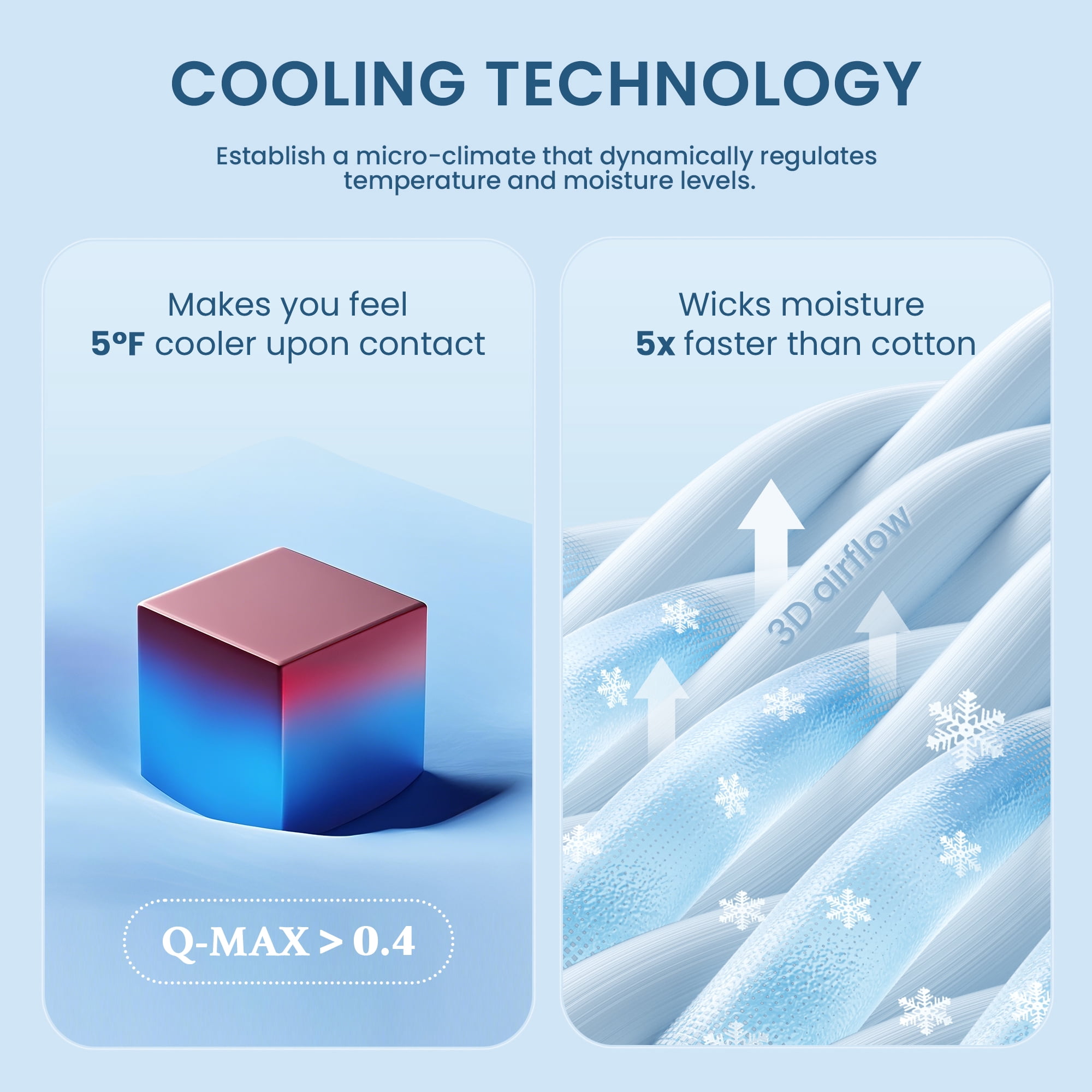HOMTEC Cooling Comforter Full/Queen Size, Q-MAX＞0.4 Cool Tech Blanket for Hot Sleeper, Lightweight Silky Smooth Bed Comforter, White