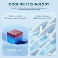 thumbnail image 3 of HOMTEC Cooling Comforter Full/Queen Size, Q-MAX＞0.4 Cool Tech Blanket for Hot Sleeper, Lightweight Silky Smooth Bed Comforter, White, 3 of 9