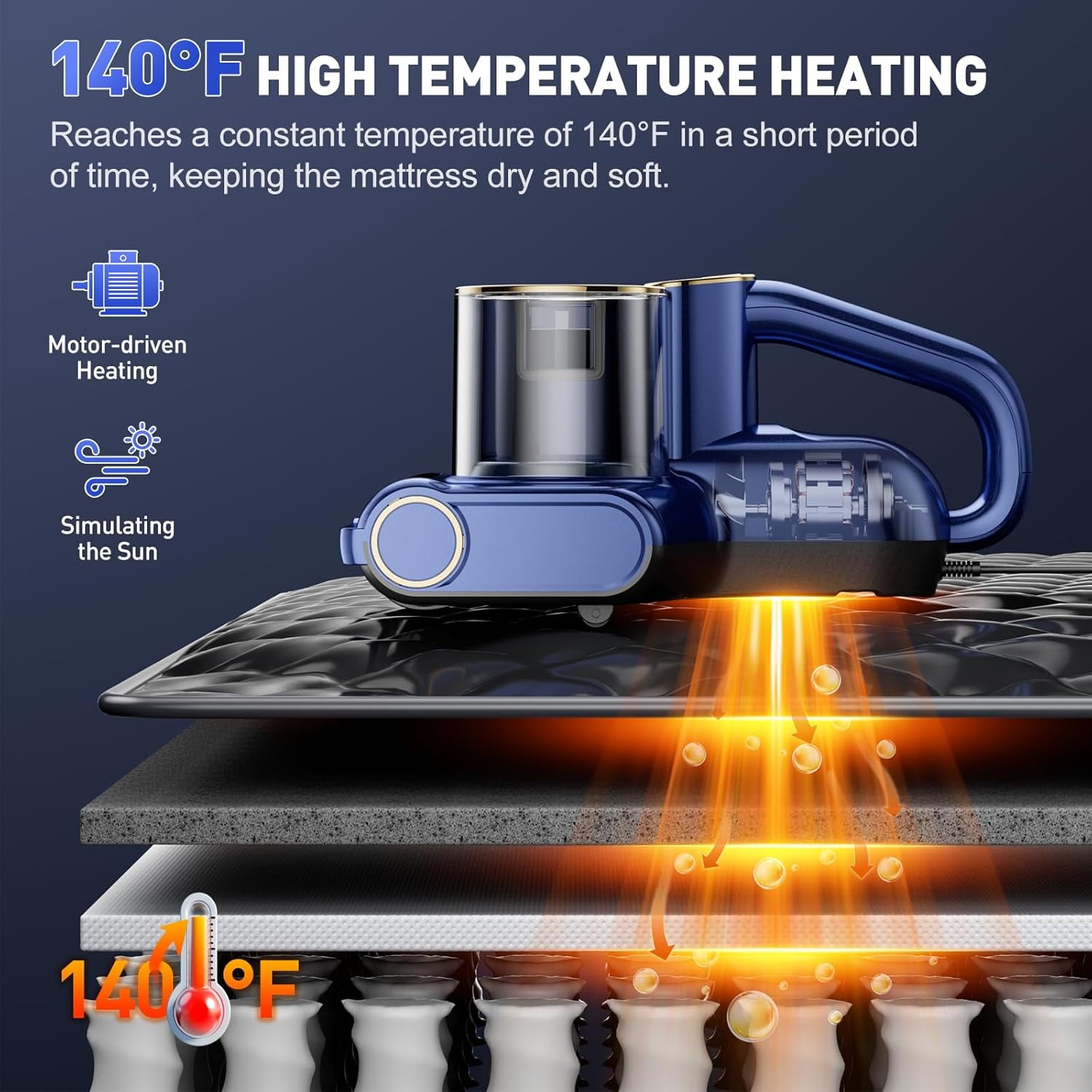 Mattress Vacuum Cleaner, Bed Vacuum Cleaner with 16Kpa Suction 253.7nm -C Light, Ultrasonic & High Heating, 500W Powerful Double-Cup Handheld Vacuums for Bed, Sofa, Couch, Crib, 16.4FT Corded