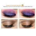 thumbnail image 4 of Guardurnaity Caja de paleta de sombras de ojos con encanto de sombras de ojos de ocho colores brillantes Pinceles de maquillaje y herramientas Guardurnaity CE003142-00, 4 of 6