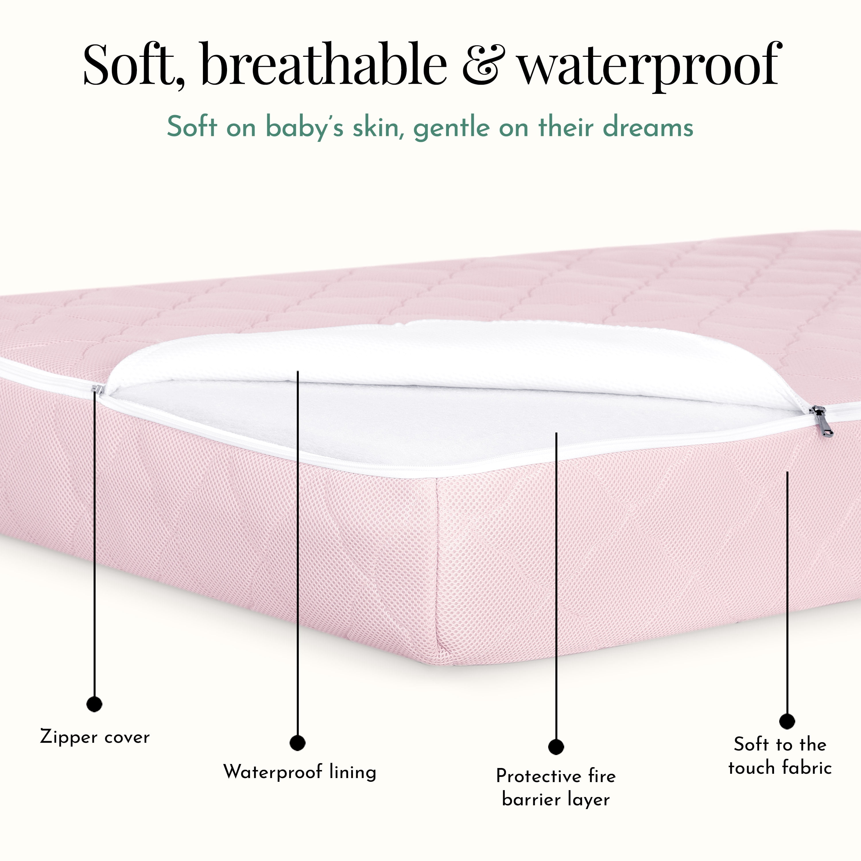 Evolur Wondernap 2 in 1 Full-size Crib Mattress, Pink