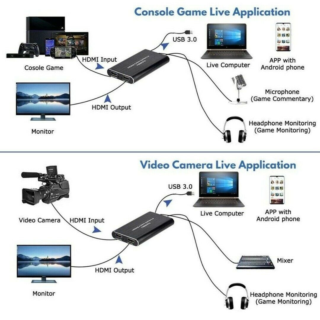 hdmi input obs