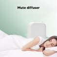 thumbnail image 4 of Diffuseur d'Huile Essentielle à Piles Avancé Diffuseur d'Arôme Sans Fil Mini Ventilateur Domestique Diffuseur de Parfum Intelligent, 4 of 8
