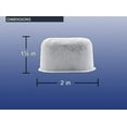 thumbnail image 3 of PENGTAI Premium Replacement Charcoal Water Filter (12 Count), 3 of 6