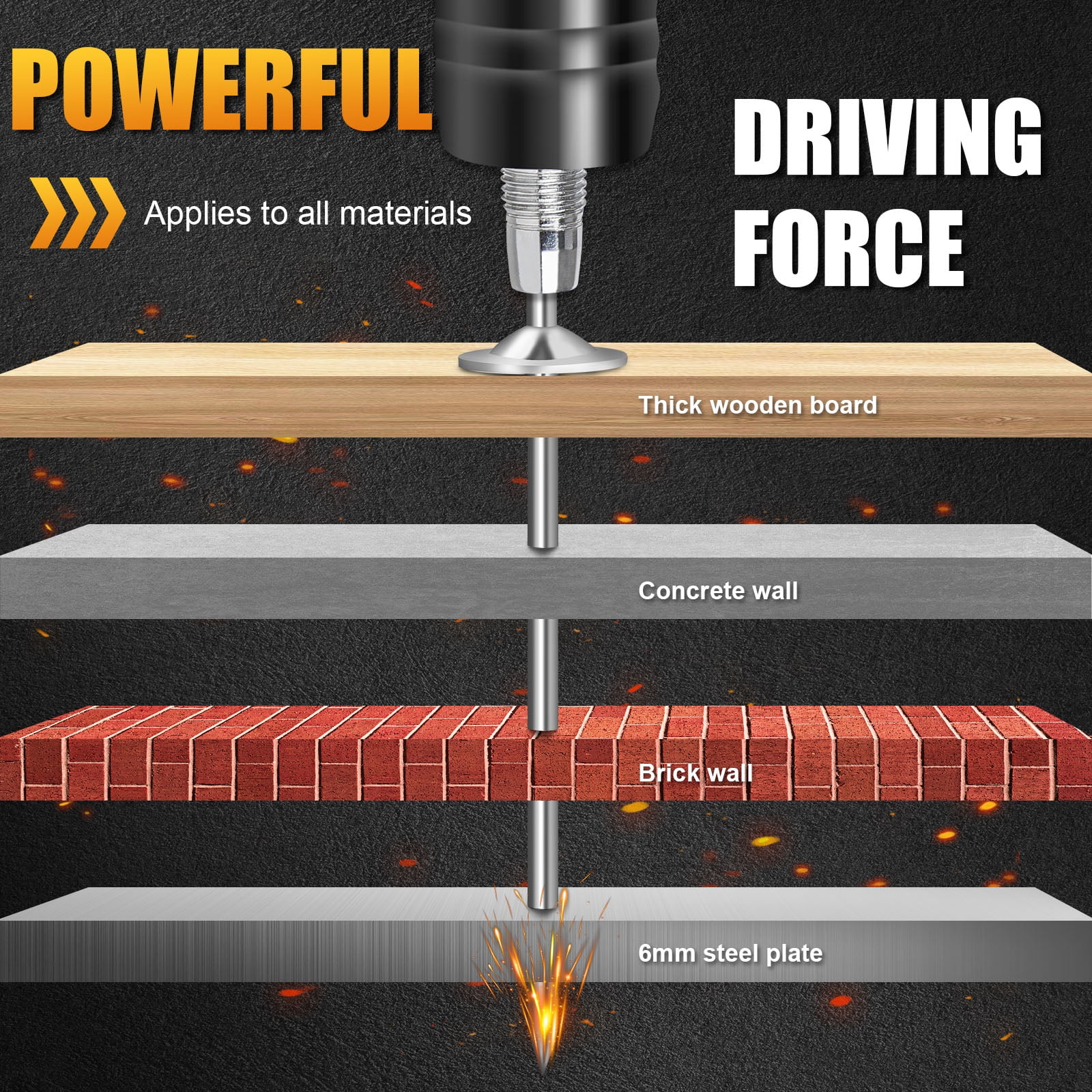 VIVIHEYDAY Mini Nail Gun Set, Portable Manual Fastening Tool, 5 Speed Adjustment, 150Pcs 7.3mm Round Nails