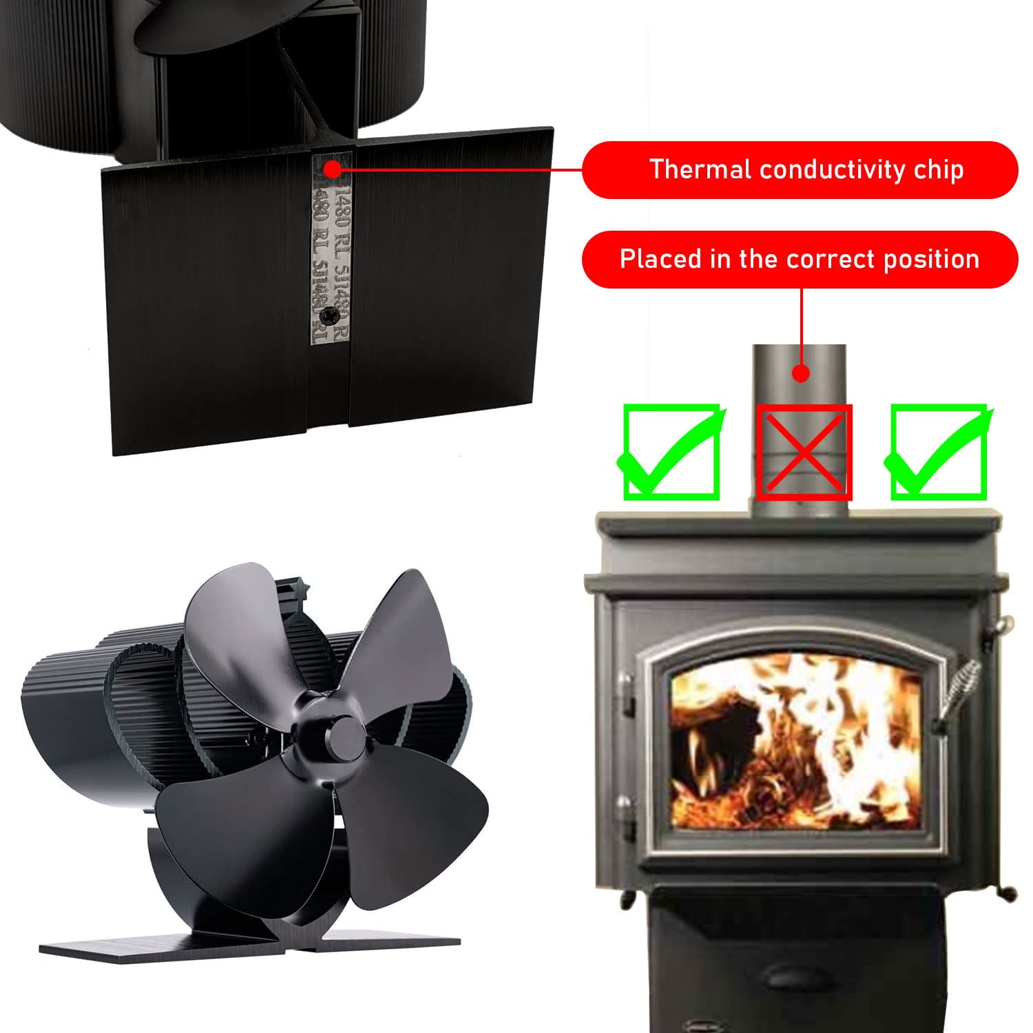 Small Wood Stove Fan 4 Blade Fireplace Fan for Wood Burning Stove,Heat  Powered Stove Fan for Wood Burning Accessories,Silent Operation Circulating  Warm Air(Non Electric) - Walmart.com