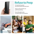 thumbnail image 6 of 3+3-Pack for iPhone Privacy Screen Protector with Camera Lens Protector, Full Coverage Anti-Spy Tempered Glass, 9H Hardness Anti-Glare & Bubble-Free Installation, 6 of 6