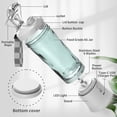 thumbnail image 4 of Licuadora portátil, licuadora de tamaño personal para batidos y batidos, mini licuadora recargable por USB, taza exprimidora fresca con motor más fuerte, mezclador de frutas para cocina, hogar, viajes, 4 of 5