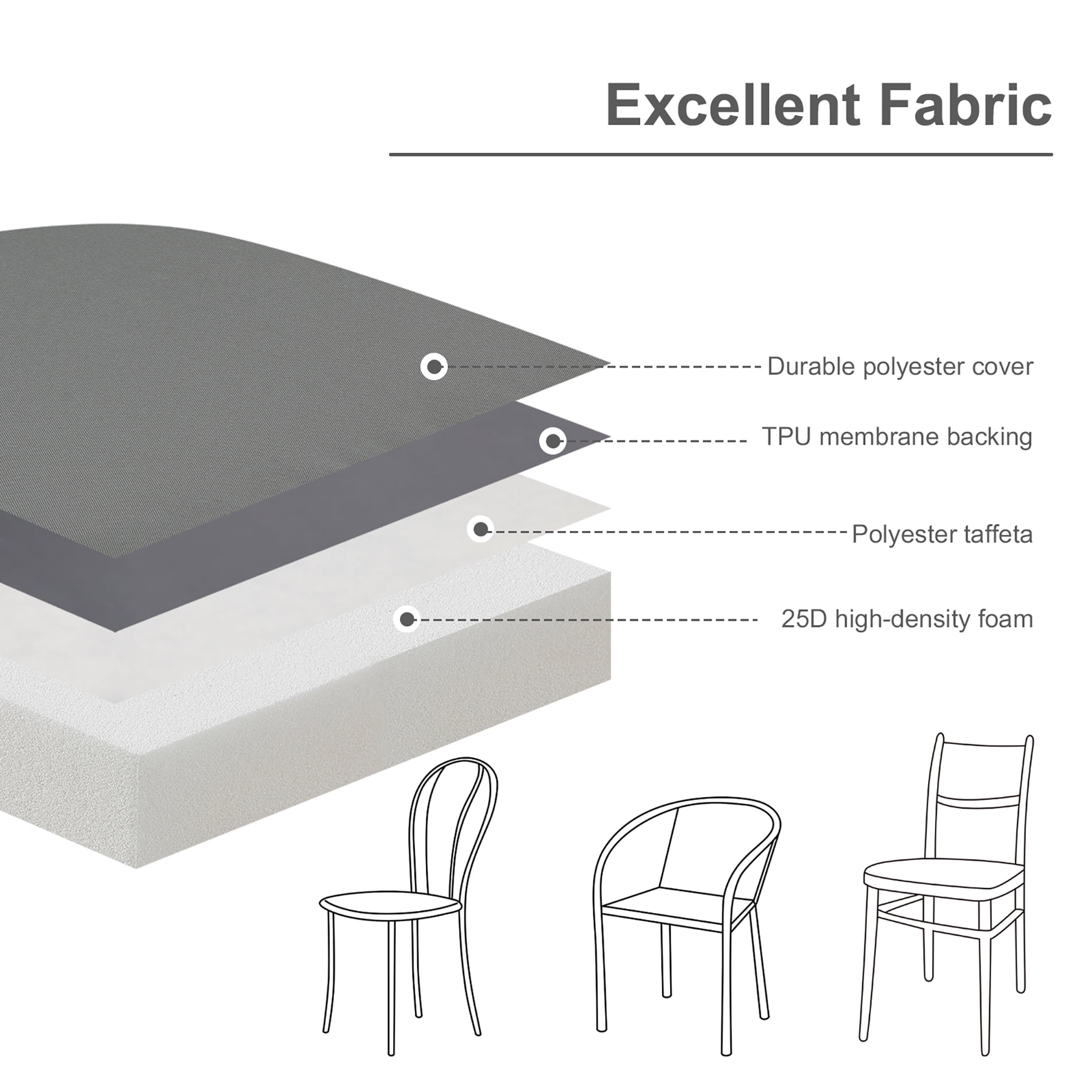Aoodor Outdoor Chair Pads, 20"W x 19"D Patio Seat Cushion Set of 2, Fade-Resistant Polyester, Gray
