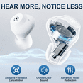 thumbnail image 6 of Ceretone Fusion In-the-Ear Rechargeable Discreet OTC Hearing Aids with Advanced Noise Reduction (CE-A61AT), 6 of 10
