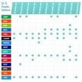 thumbnail image 5 of Mintegrity (75pk) 10-Panel Dip Card Instant Urine Drug Test - (AMP/BAR/BUP/BZO/COC/mAMP/MTD/OPI/OXY/THC) #MT-WDOA-9104, 5 of 9