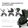 thumbnail image 2 of Mompush Wiz Pro 2-in-1 Baby Stroller with Bassinet Mode, Full-Size All-Terrain Premium Stroller from Newborn to Toddler, Forest, 23.8LB, Unisex, 2 of 9