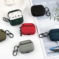 thumbnail image 3 of HEVIRGO Housse de Protection Imperméable Anti-Poussière Résiliente Compatible Bluetooth Étui de Protection en Nylon pour AirPods 3, 3 of 10