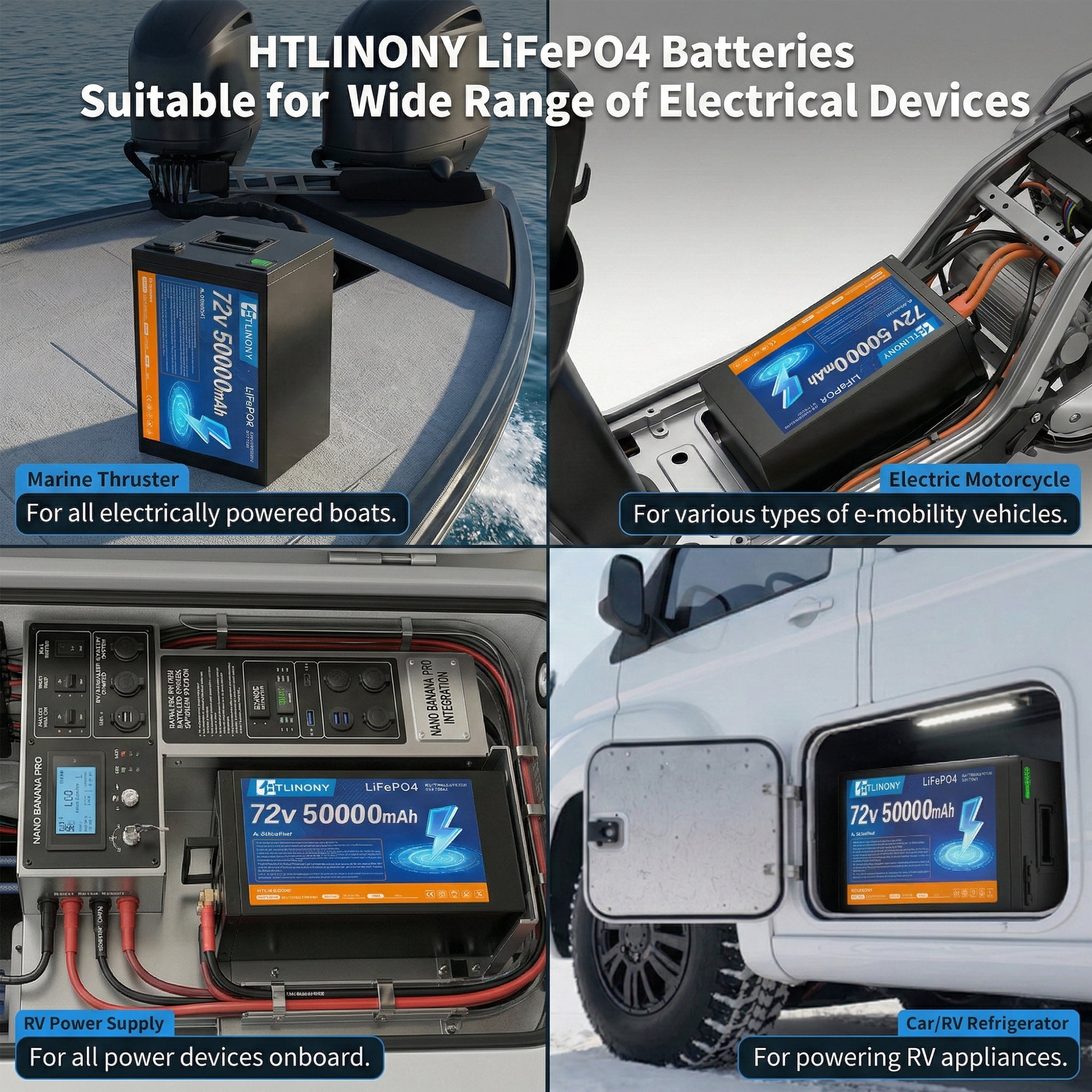 HTLINONYT 72V 50Ah LiFePO4 Electric Bike Battery, Built-in BMS, Replacement Battery for 250W-1500W Ebike & Scooter Motors