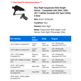 thumbnail image 2 of Rear Right Suspension Ride Height Sensor - Compatible with 2004, 2006 - 2011 Cadillac Escalade ESV Sport Utility 4-Door 2007 2008 2009 2010, 2 of 2