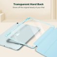 thumbnail image 3 of Funda ProCase para iPad Air 13 pulgadas M3 2025/M2 2024 - SkyBlue, 3 of 9