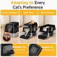thumbnail image 5 of Extra Large Stainless Steel Litter Box with Lid, High Sided Enclosed Metal Cat Litter Pan, Dog Proof Front Entry Top Exit, Odor Control Easy Clean Leak Proof, Includes Scoop & Step, Black, 5 of 8