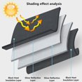 thumbnail image 5 of Car Windshield Sunshade, for Audi A1 Foldable Car Front Window Sunshade Sun Shade, 5 of 5