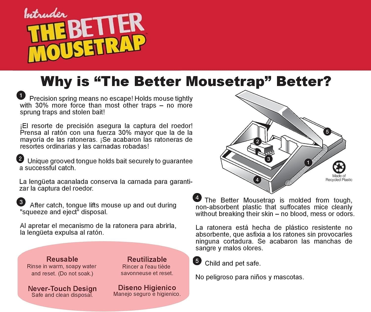 24 Pack Intruder 16000 Better Mouse Trap