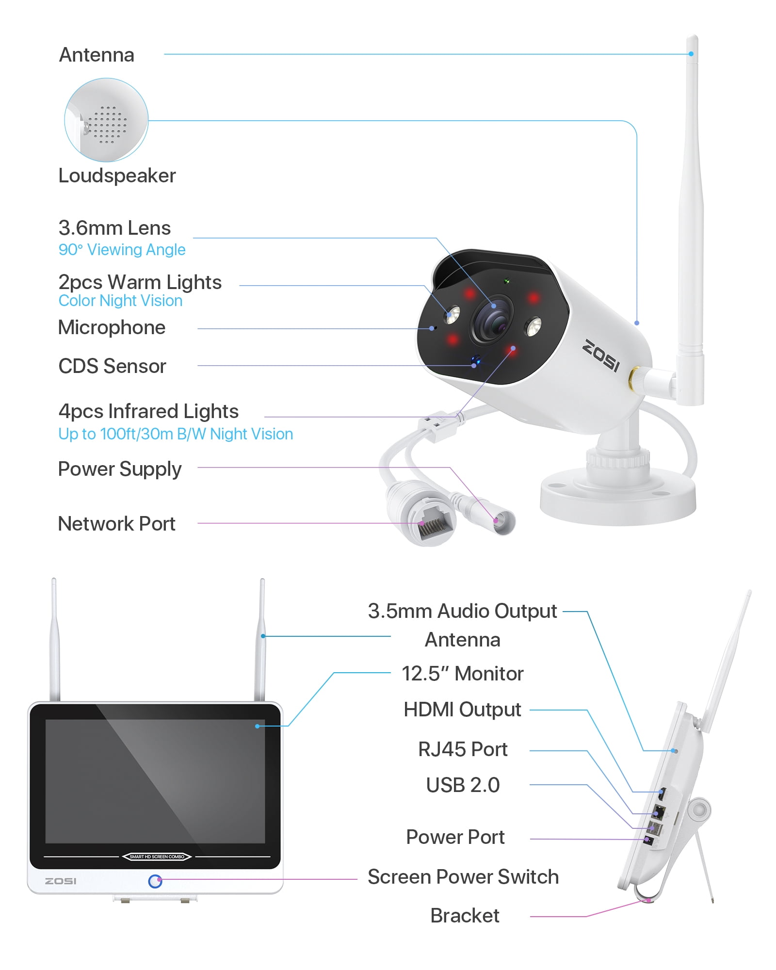 ZOSI 2K Wi-Fi 6 8CH Security System with 12" LCD Monitor, 4 x 3MP Plug-in WiFi Cameras Indoor/Outdoor, AI Person Detection, Color Night Vision, 2-Way Audio, 500GB HDD for 24/7 Home Recording