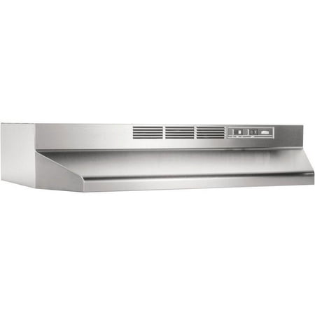 Broan 24 Inch Stainless Steel ADA Capable Non Ducted Under Cabinet Range
