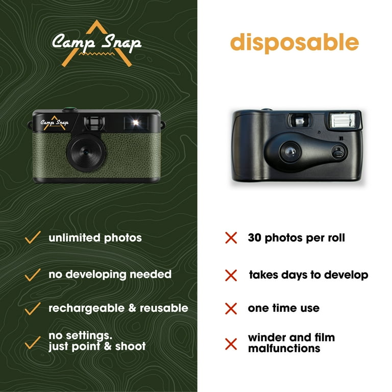 Camp Snap Digital Camera, 8MP, Rechargeable, Easy to Use for All