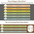 thumbnail image 5 of Terra 8-Pack Natural Plant-Based Eco-Friendly Diapers - 160 diapers, 20 count per pack (Size 3, Crawler), 5 of 5