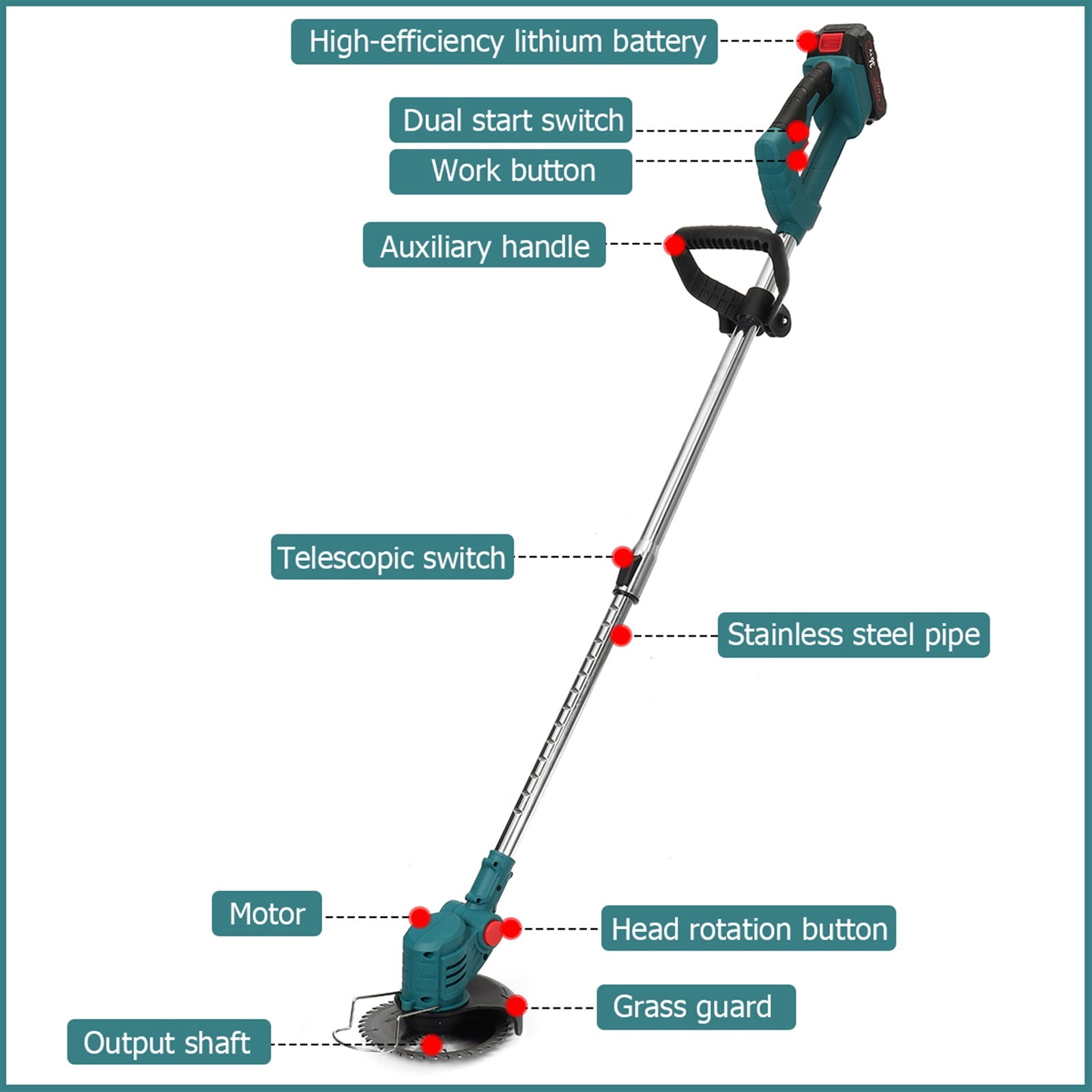24V 1880W 3 IN 1 Electric Lawn Mower 13000Rpm Cordless Grass Trimmer Length Adjustable Cutter For 18V Battery ,Efficient Cutting