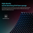 thumbnail image 1 of Microphone Wind Screen,Sound-proof Plate Sound Vocal Panel Isolation Shield Sound-proof Panel Portable Isolation Portable Isolation Shield Vocal Panel Portable Adjustable Sound Vocal Rusuo Huiop, 1 of 6