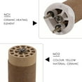 thumbnail image 5 of New 142.717 230v 1550w Ceramic Heating Elements For Triac St/triac At Hot Air Tool, 5 of 5