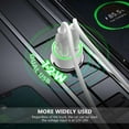 thumbnail image 4 of Esoulk 12W/2.4A Dual USB, 2 USB-A Ports Car Charger for HMD Vibe - White, 4 of 9