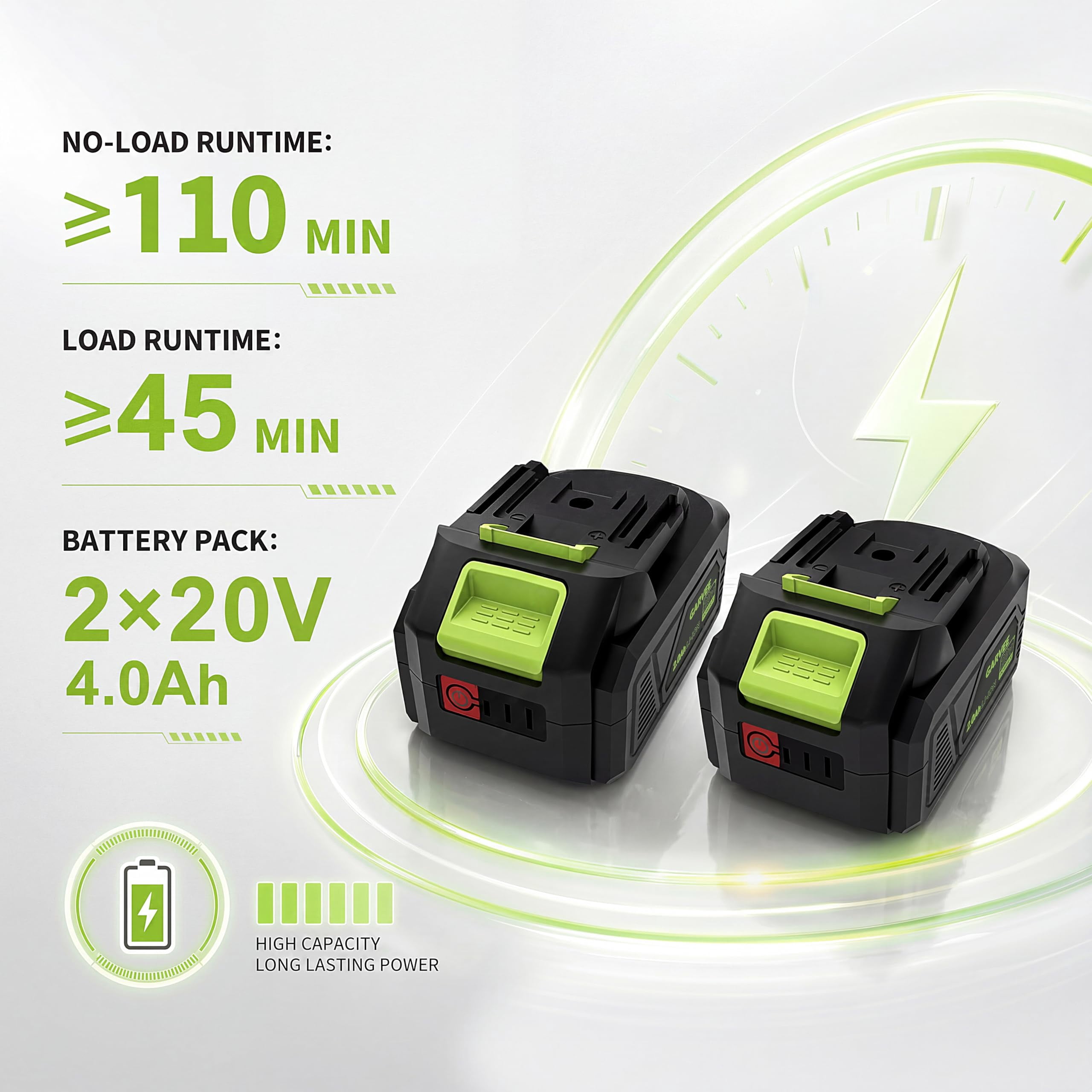 17" Cord-Free Electric Lawn Mower, 2x20V 4.0Ah Batteries - Brushless Motor - 2-in-1 Bagging & Mulching - Walk-Behind Push Mower with Charger