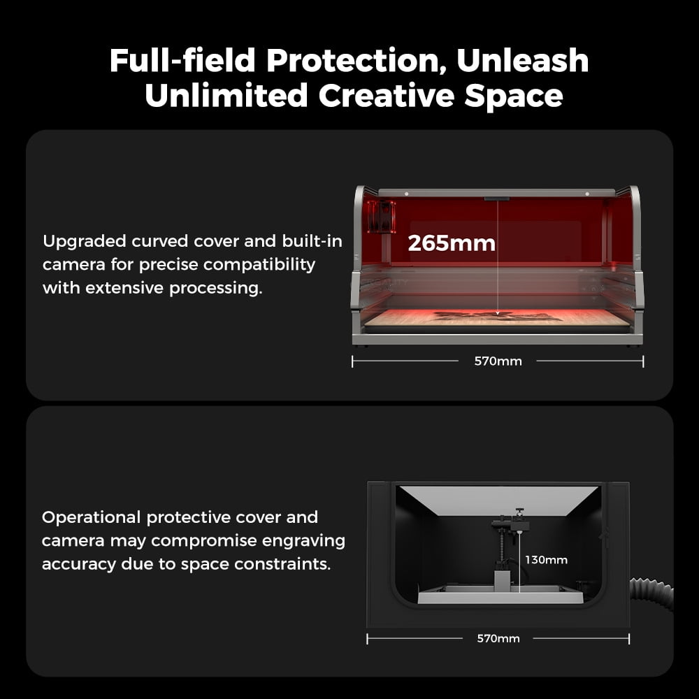 Creality Falcon2 Pro 40W Enclosed Laser Engraver & Cutter Desktop Diode Laser Cutter and Engraver Machine for Wood/Acrylic/Metal