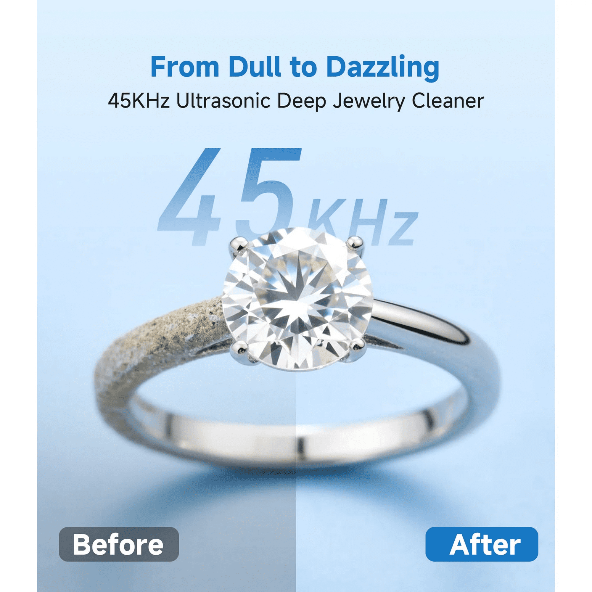 BDQ Ultrasonic Jewelry Cleaner Machine for Rings, Glasses, Watches and Retainers–Professional Sonic Cleaning Kit
