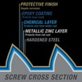 thumbnail image 6 of Hillman Power Pro 1/4keg 10x6 Ext Screw 967785 — Construction & DIY Use, Standard Hardware Spec, 6 of 13